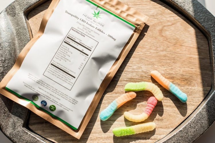 CBD Gummies & Your Health