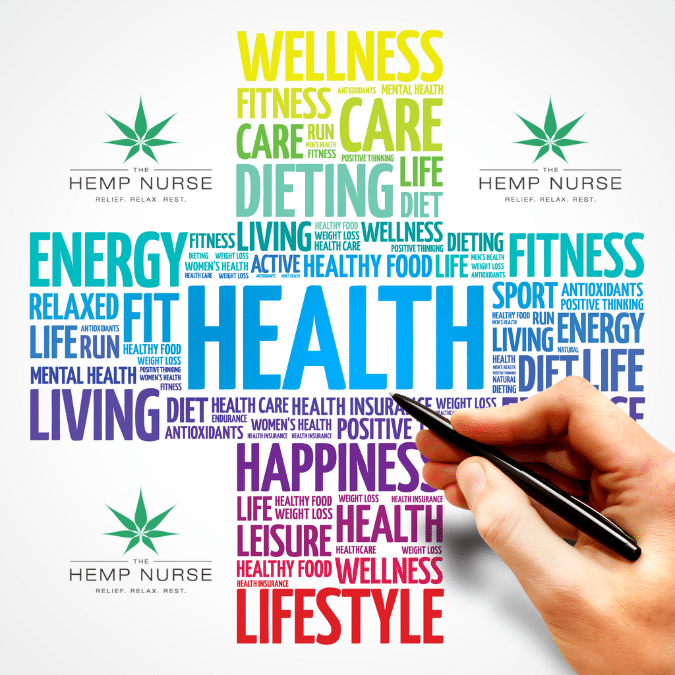 Can CBD Help with Cancer Treatment?