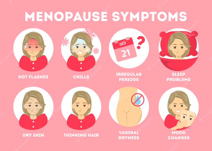 CBD: A Natural Solution for Managing Menopause Symptoms