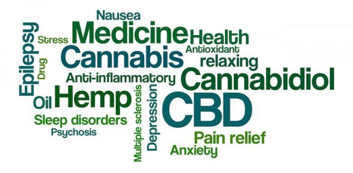 Learn more about CBD